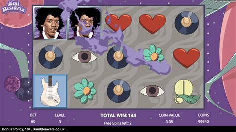 jimi hendrix slots|Jimi Hendrix Slot .